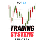 US30Alerts.Com Trading System 101